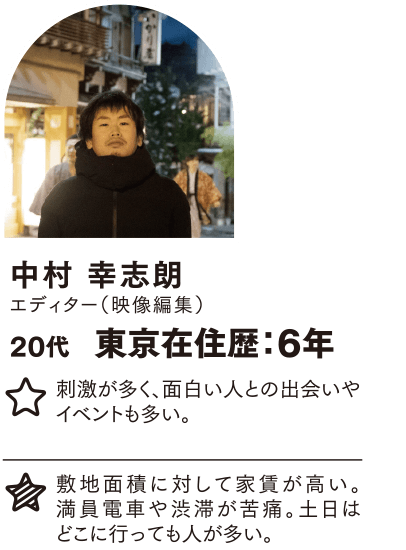 中村 幸志朗 東京在住歴：6年 刺激が多く、面白い人との出会いやイベントも多い。 敷地面積に対して家賃が高い。満員電車や渋滞が苦痛。土日はどこに行っても人が多い。