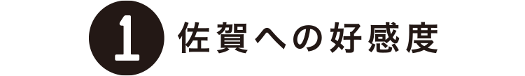 1 佐賀への好感度