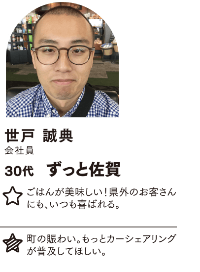 世戸 誠典 ずっと佐賀 ごはんが美味しい！県外のお客さんにも、いつも喜ばれる。 町の賑わい。もっとカーシェアリングが普及してほしい。