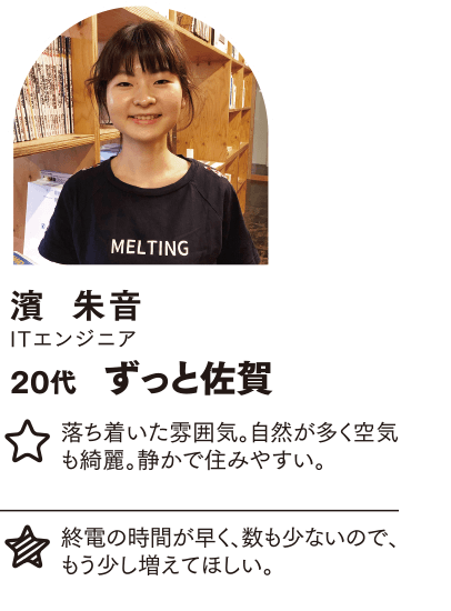 濱 朱音 ずっと佐賀 落ち着いた雰囲気。自然が多く空気も綺麗。静かで住みやすい。 終電の時間が早く、数も少ないので、もう少し増えてほしい。